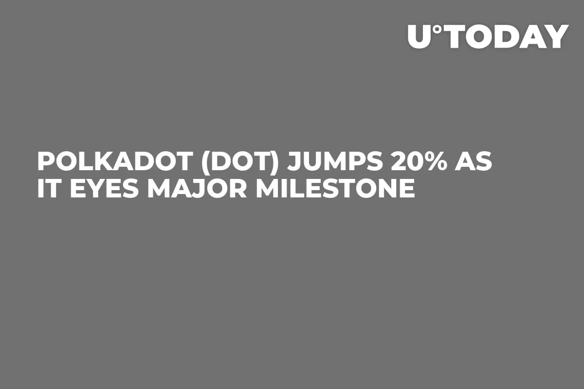 Polkadot (DOT) Jumps 20% as It Eyes Major Milestone