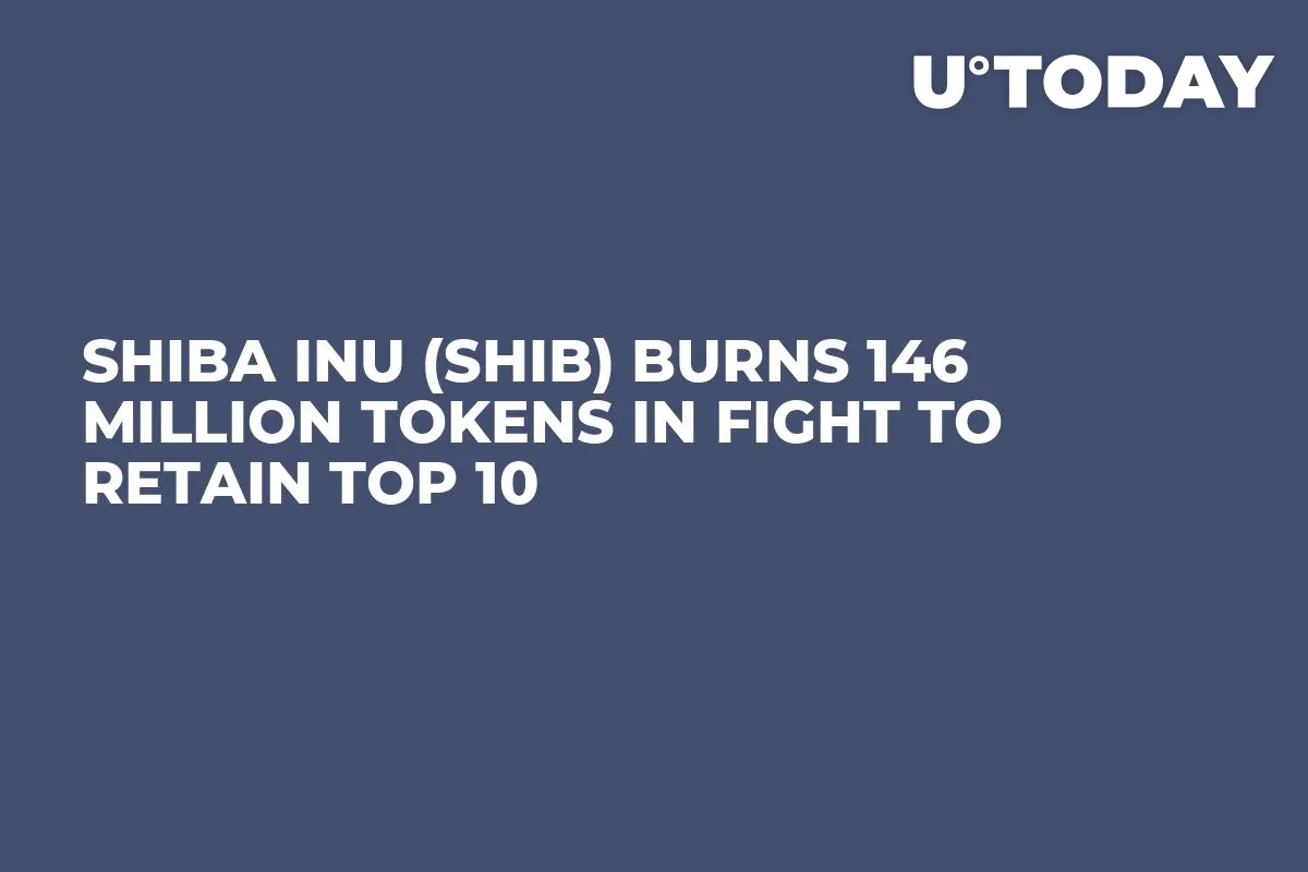 Shiba Inu (SHIB) Burns 146 Million Tokens in Fight to Retain Top 10