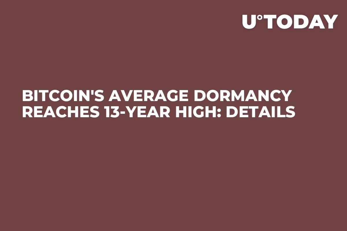 Bitcoin's Average Dormancy Reaches 13-Year High: Details