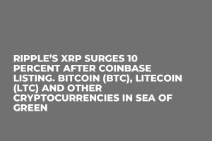 Title news