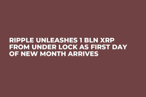 Title news