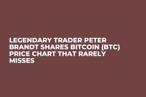 Title news