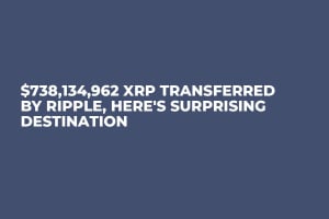 Title news