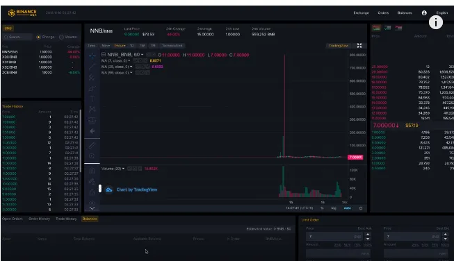 Details of the new dex