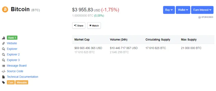 Bitcoin